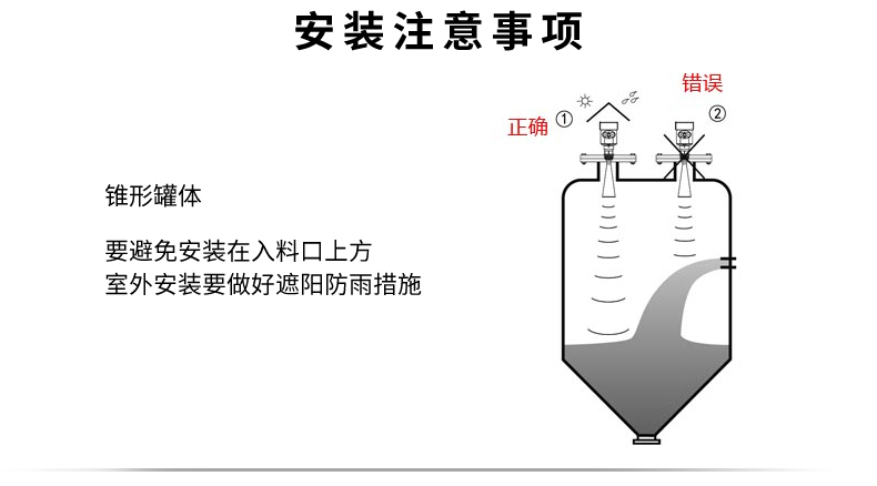 雷達(dá)液位計(jì)安裝方式.jpg