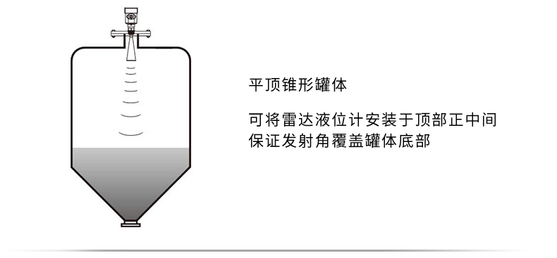 雷達(dá)液位計(jì)平頂錐形罐體.jpg