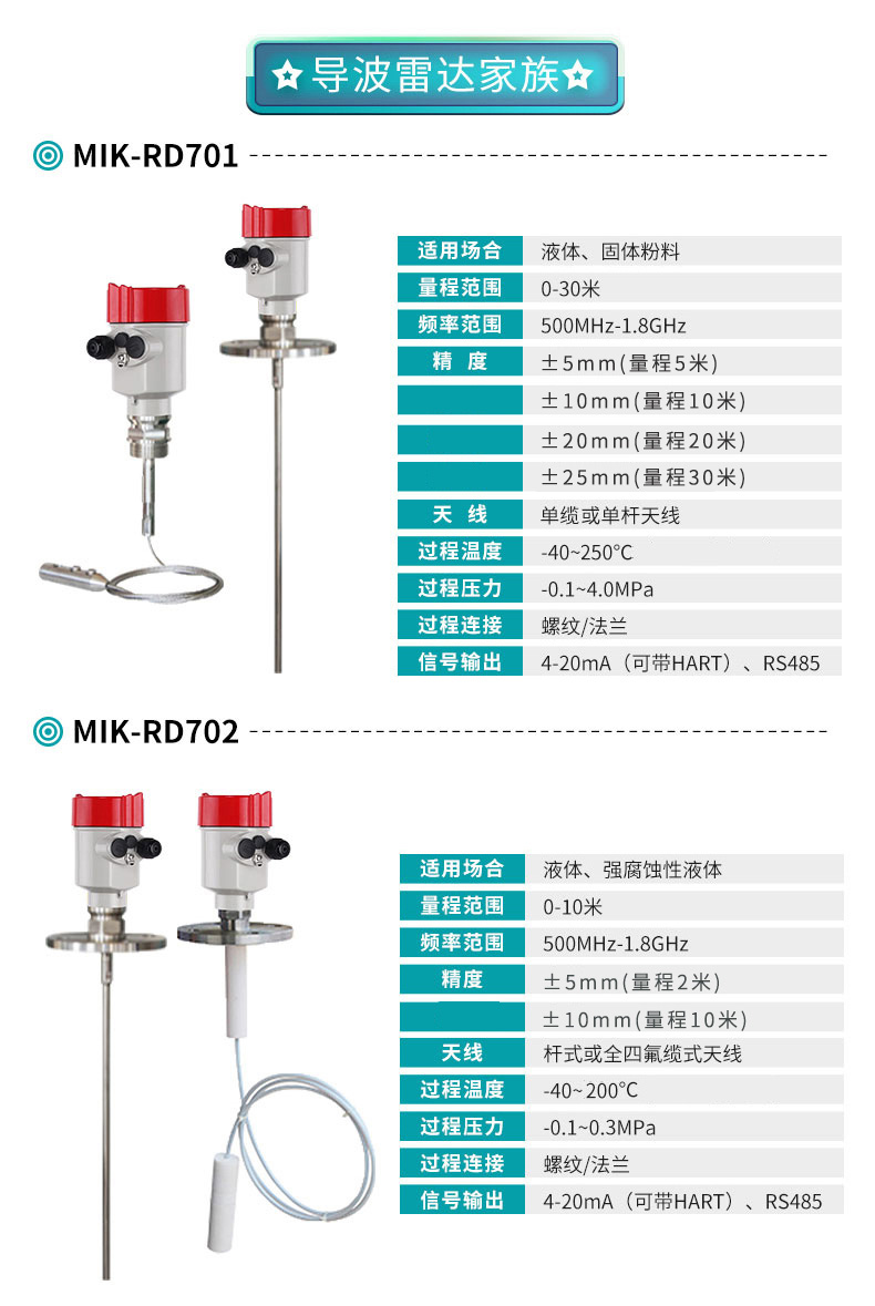 米科MIK-RD70系列智能導(dǎo)波雷達(dá)液位計(jì)產(chǎn)品參數(shù)